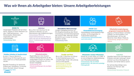2. Bild des Arbeitgebers