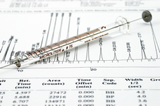 Laboruntersuchung: Chemie-3; HPLC-Spektrum