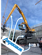 Produktionsspektrum