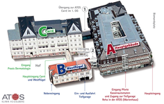 Immobilien rund um die ATOS Klinik Heidelberg
