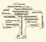 Das zeichnet uns aus