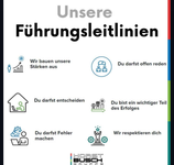 3. Bild des Arbeitgebers